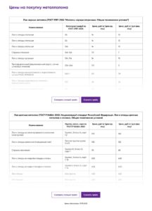 сайта металлургической компании, прайс лист на лом, черный лом, цветной лом
