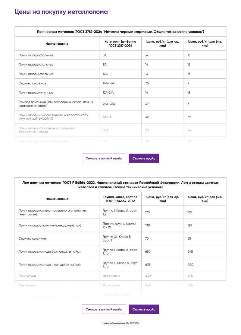 сайта металлургической компании, прайс лист на лом, черный лом, цветной лом